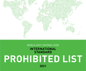 The WADA Prohibited List 2021