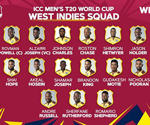 All The Squads Named For The ICC Men’s T20 World Cup 2024