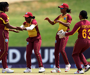 West Indies U19 Women’s Squad Announced for UK Tour As Preparations For 2025 ICC Women’s U19 Cricket World Cup Continue